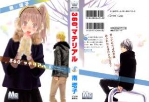 Raw Scan Manga zip rar Download Links æ¼«ç