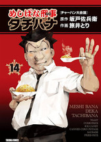 Raw Scan Manga zip rar Download Links æ¼«ç