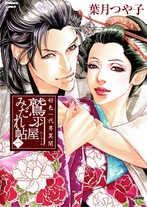 Raw Scan Manga zip rar Download Links æ¼«ç
